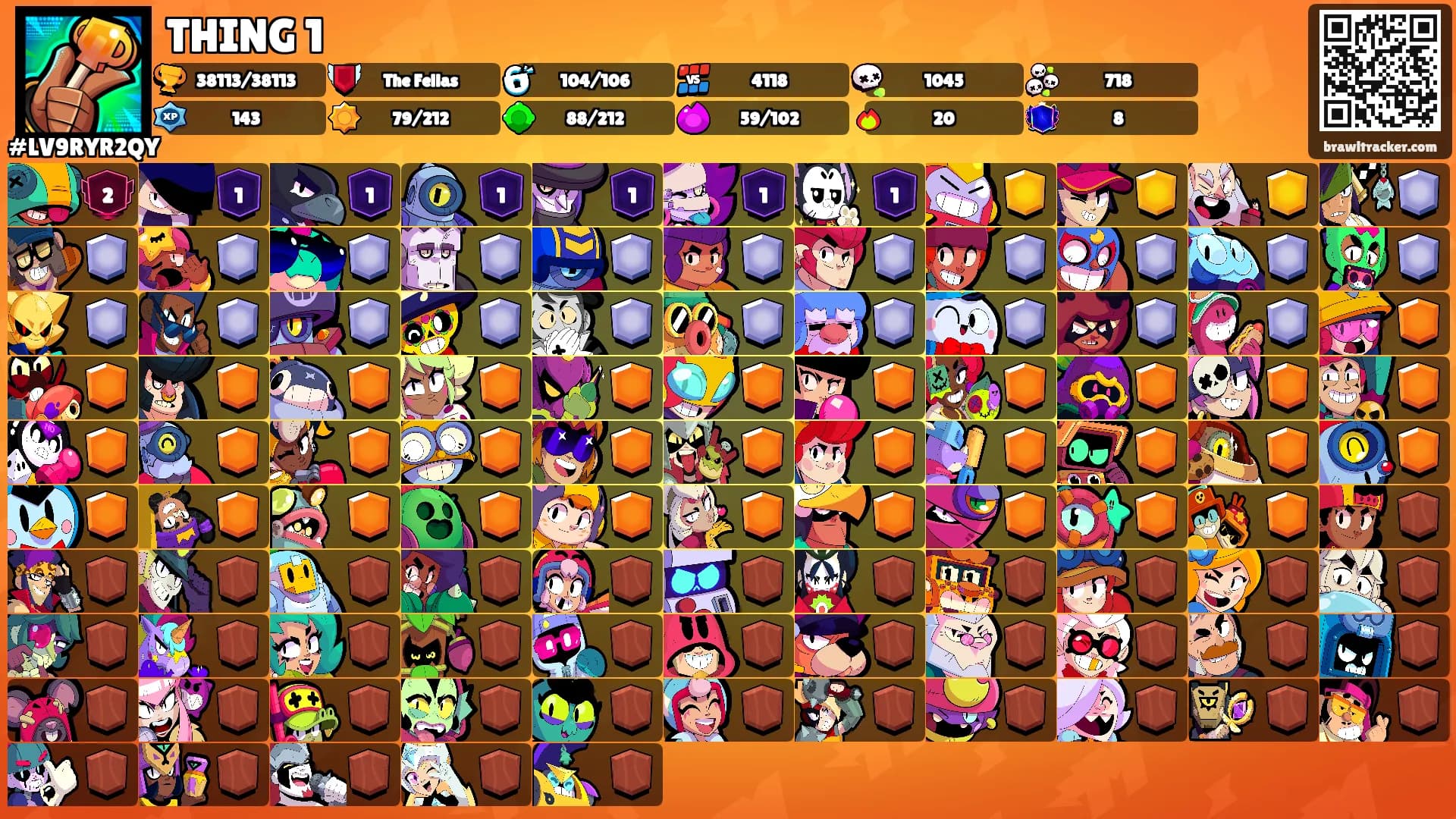 THING 1's Ranks