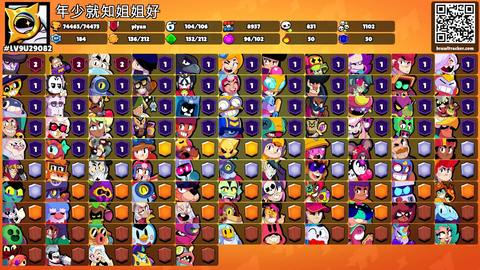 年少就知姐姐好's Ranks