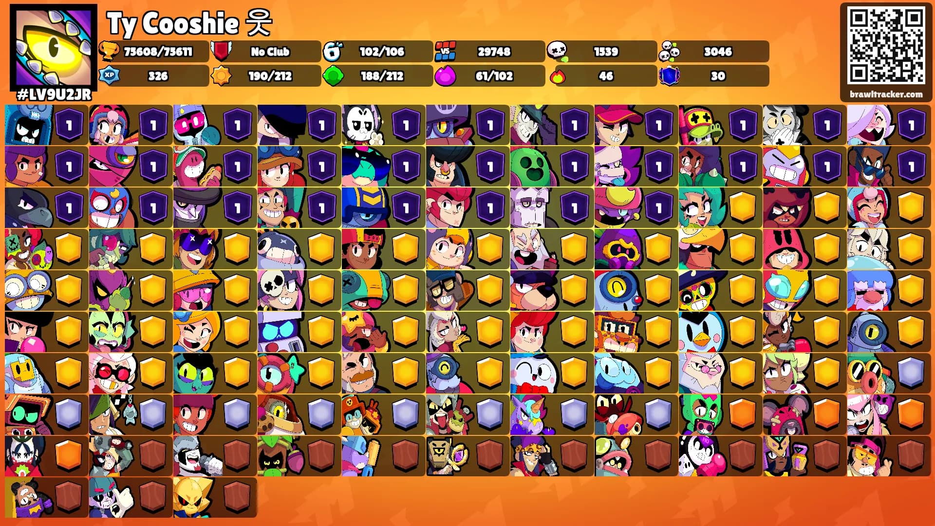 Ty Cooshie 웃's Ranks