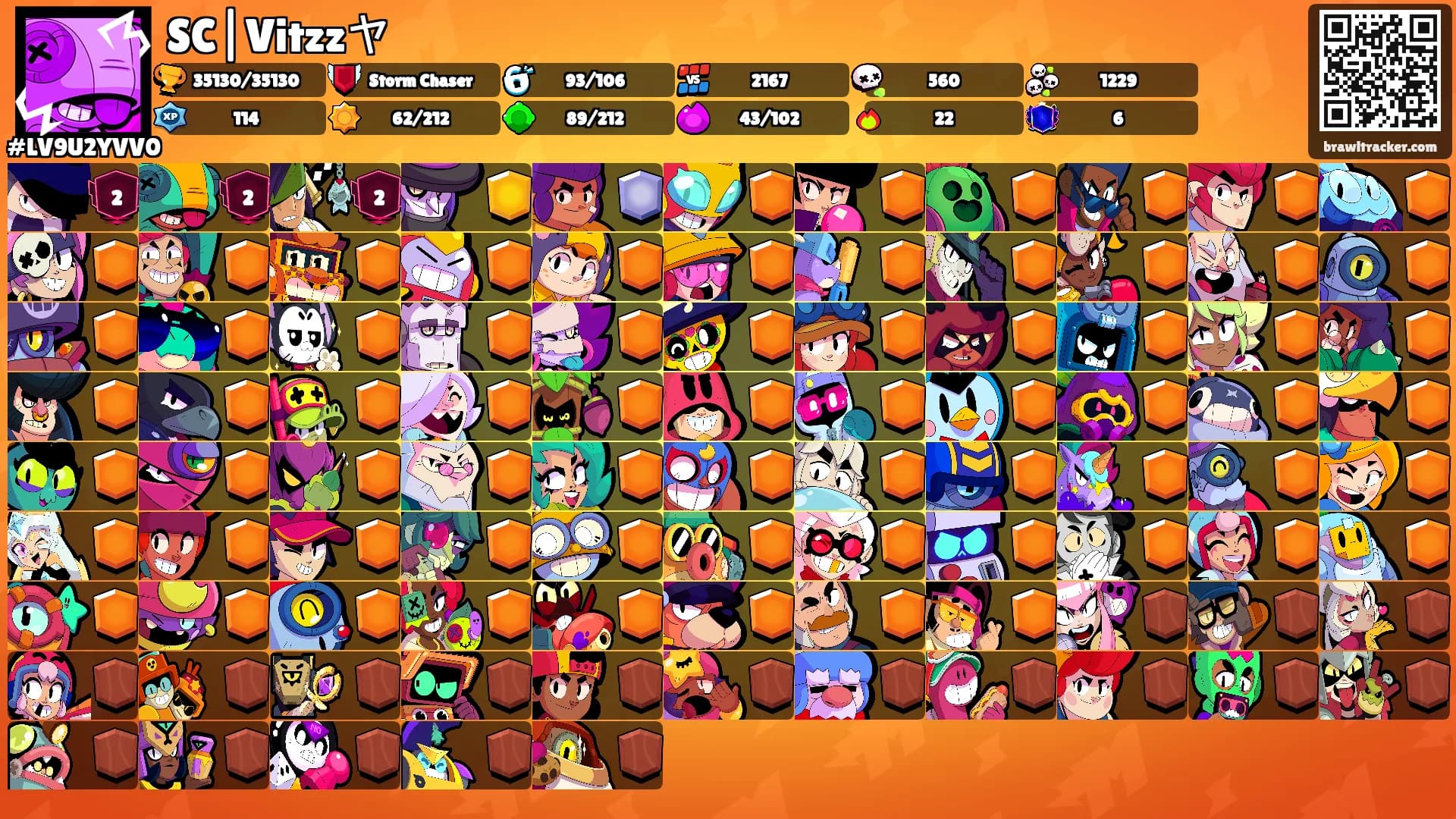 SC|Vitzzヤ's Ranks