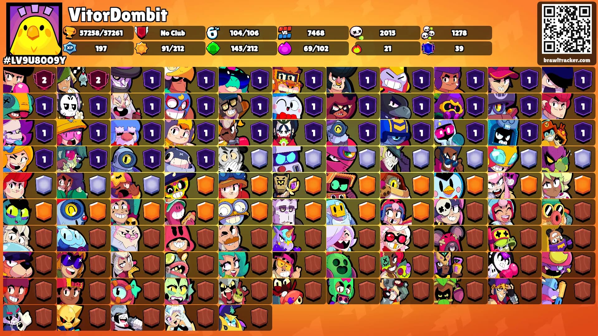 VitorDombit's Ranks