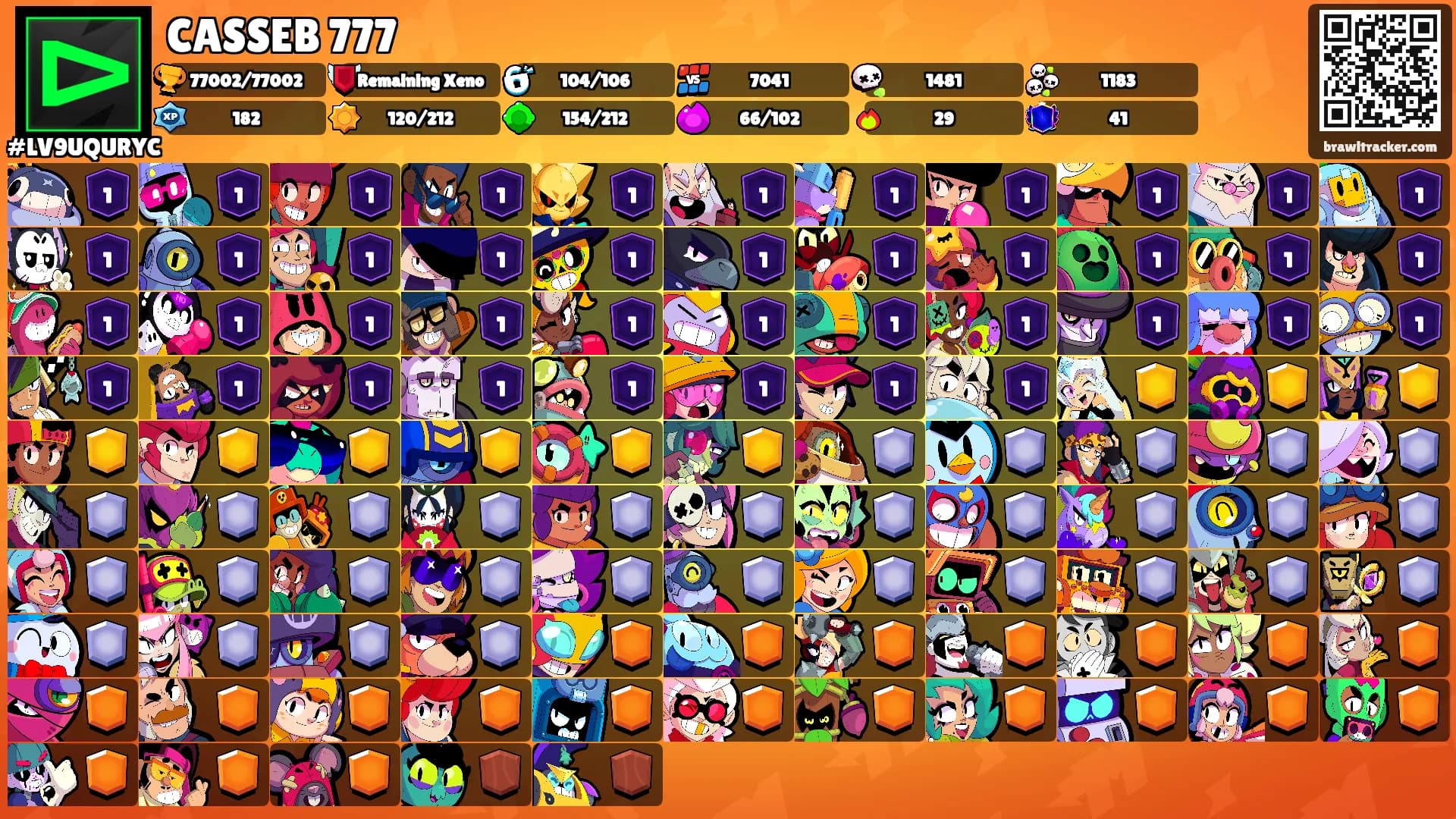 CASSEB 777's Ranks