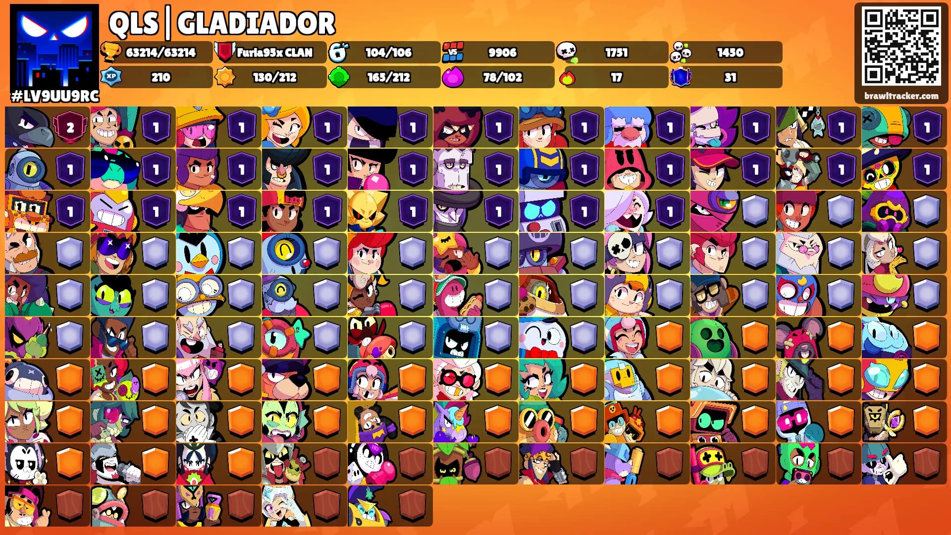 QLS|GLADIADOR's Ranks