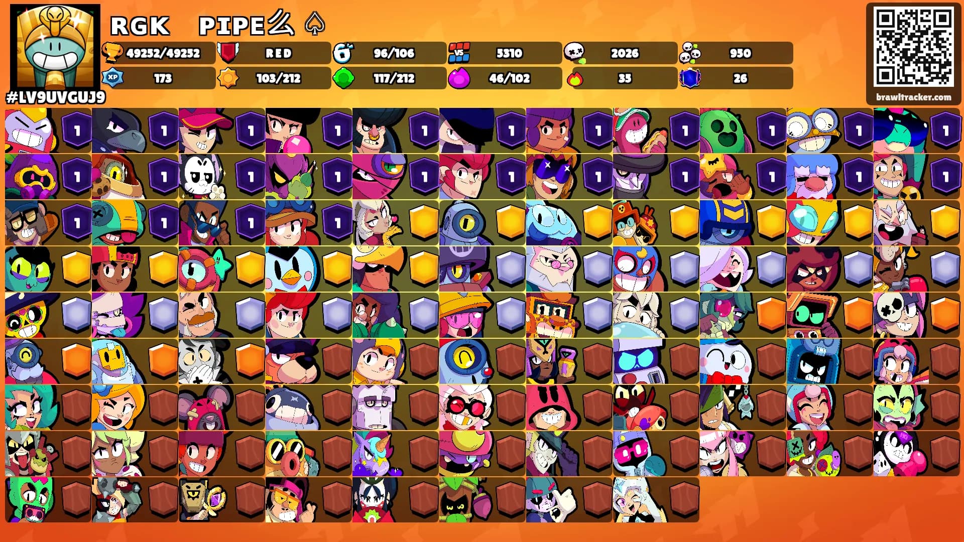 ʀɢᴋㅤᴘɪᴘᴇ么 ♤'s Ranks