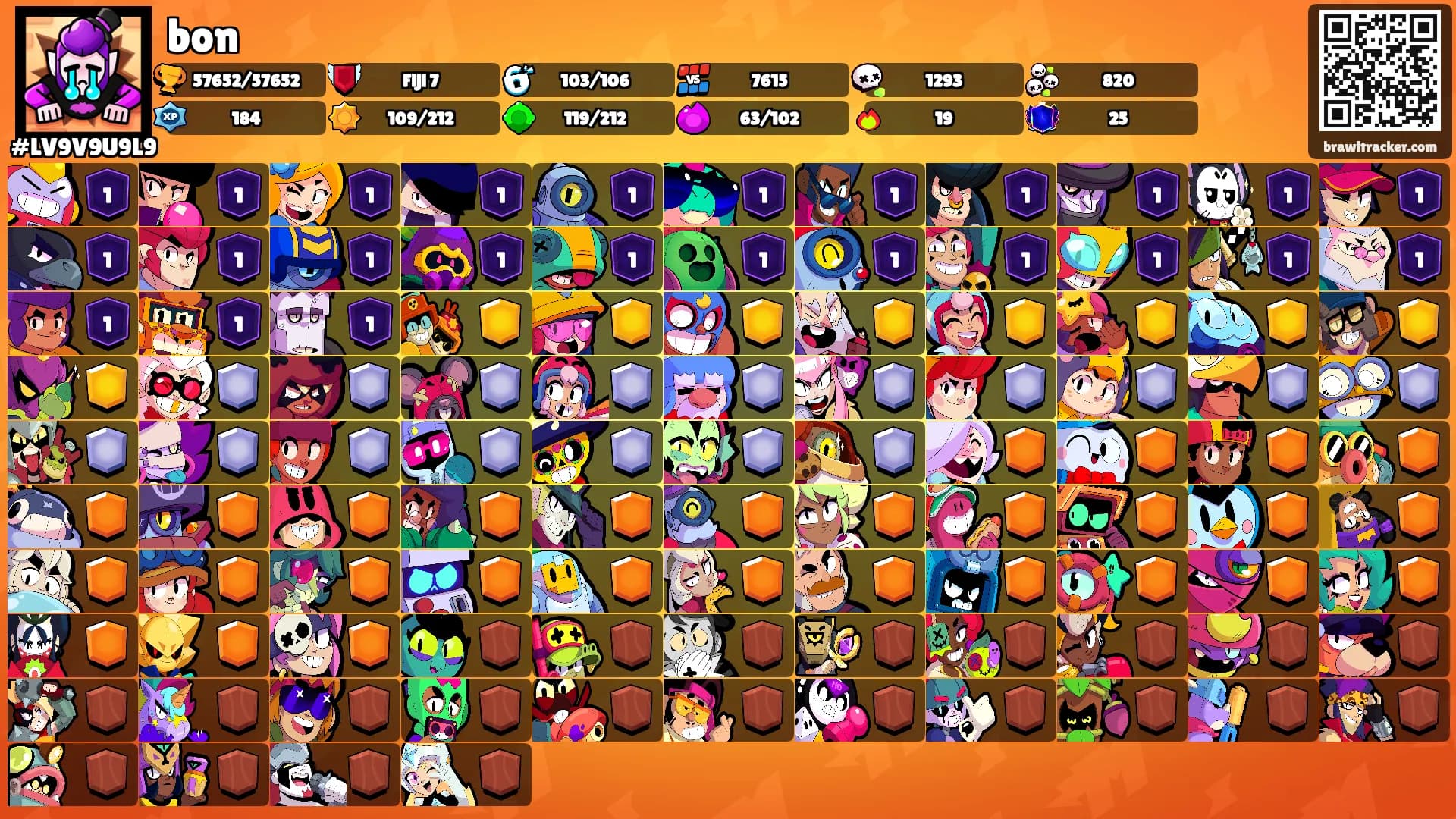 bon's Ranks