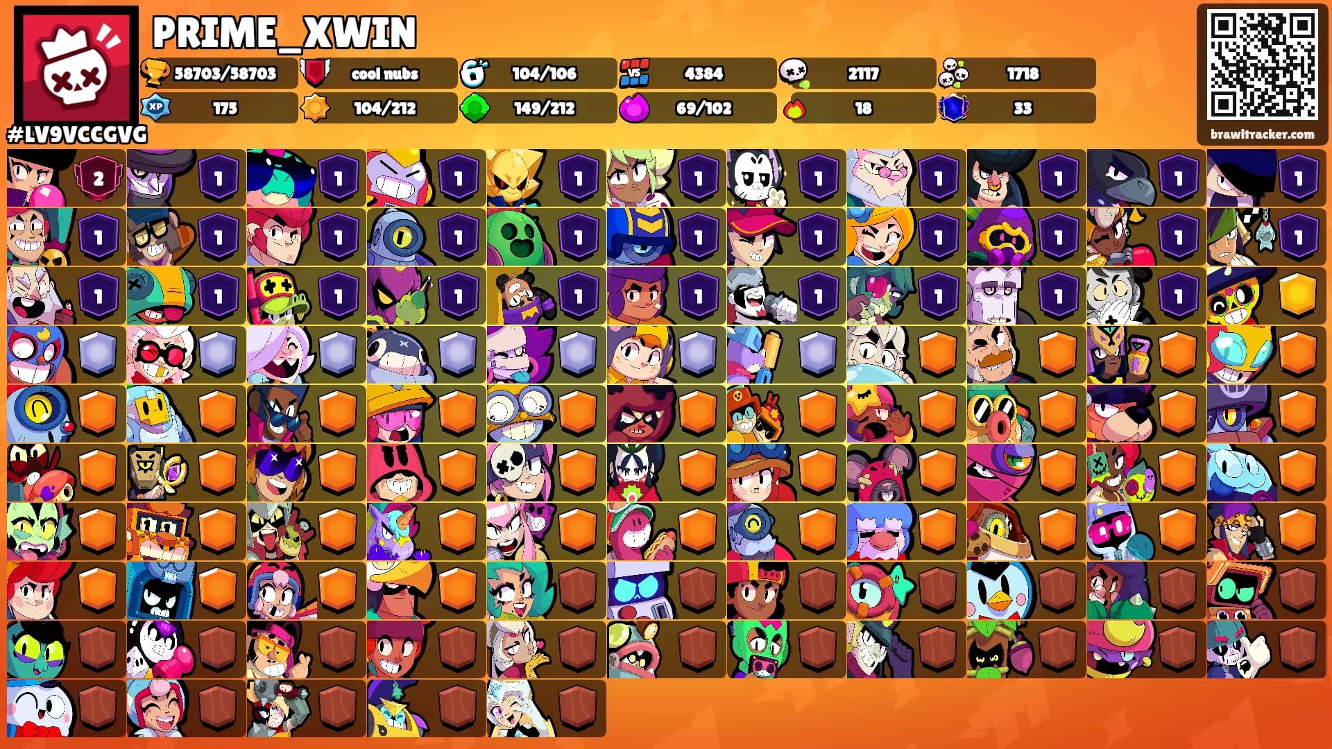 PRIME_XWIN's Ranks