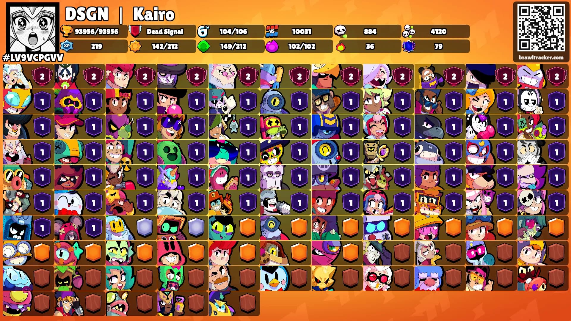 DSGN ｜ Kairo's Ranks