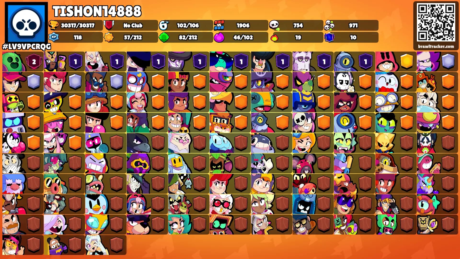 TISHON14888's Ranks