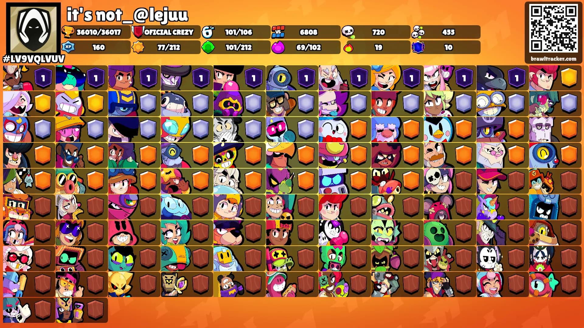 it's not_@lejuu's Ranks