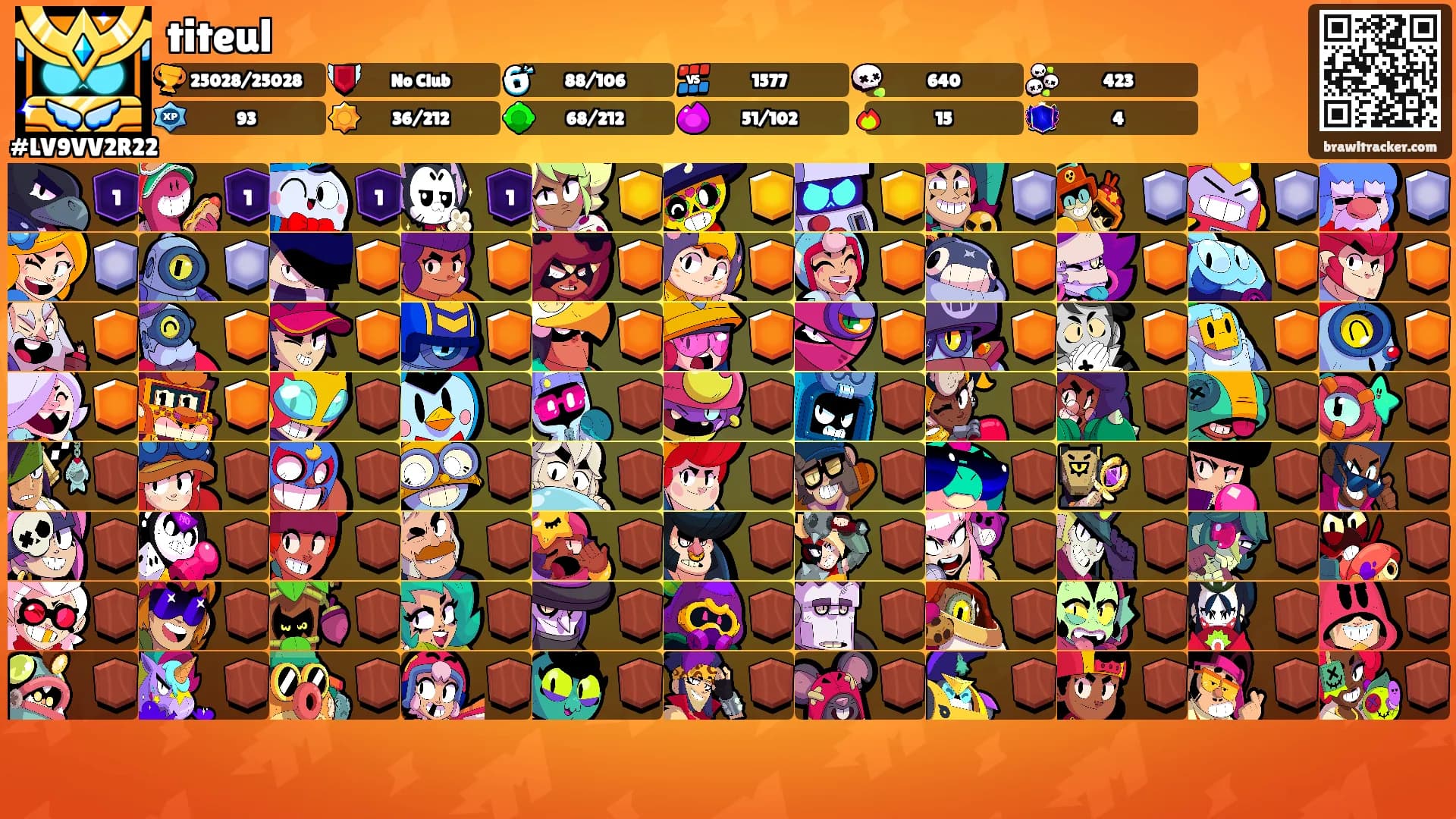 titeul's Ranks
