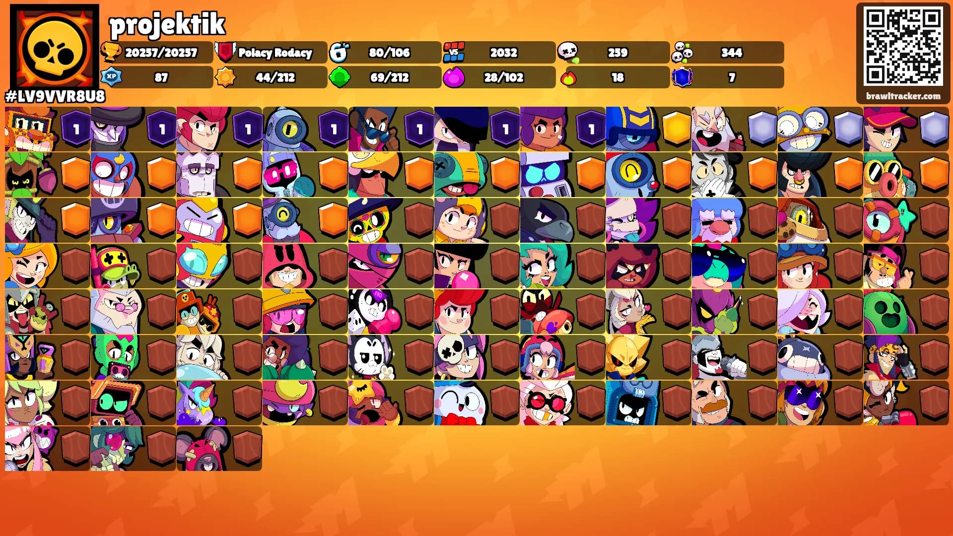 projektik's Ranks
