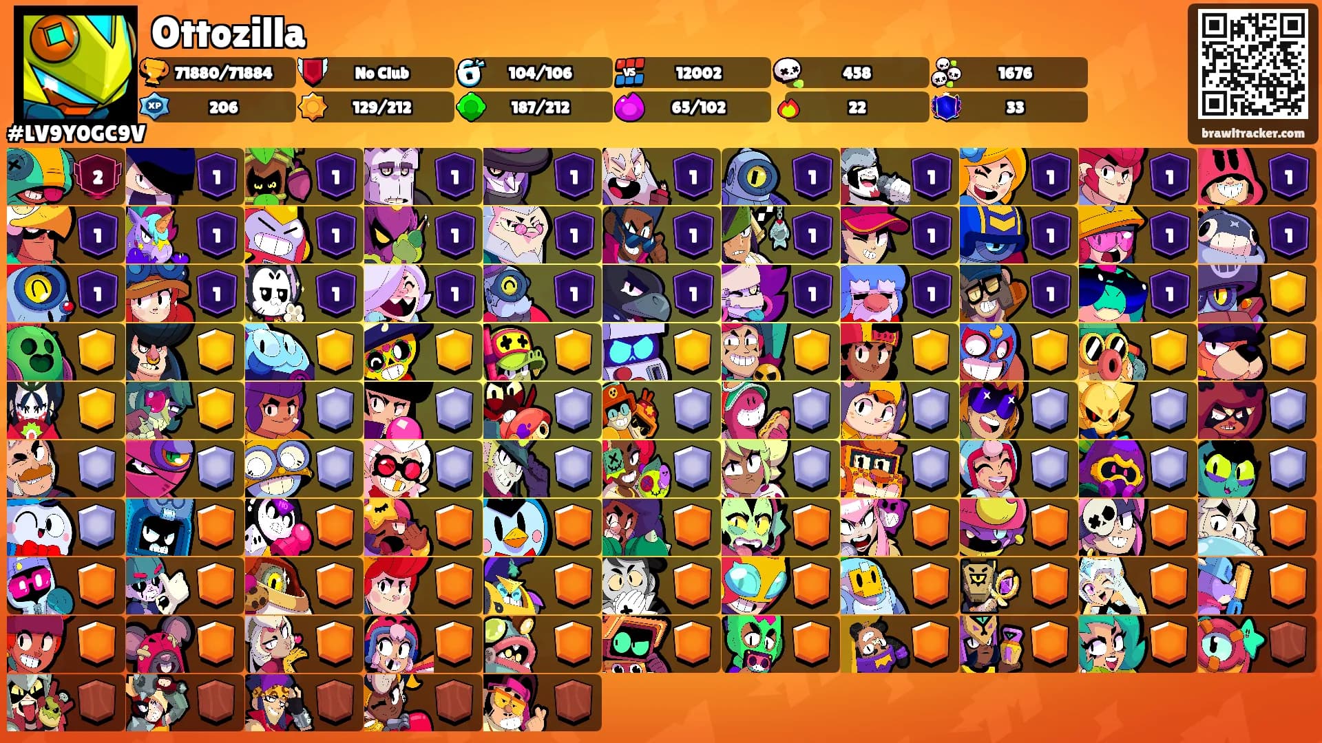 Ottozilla's Ranks