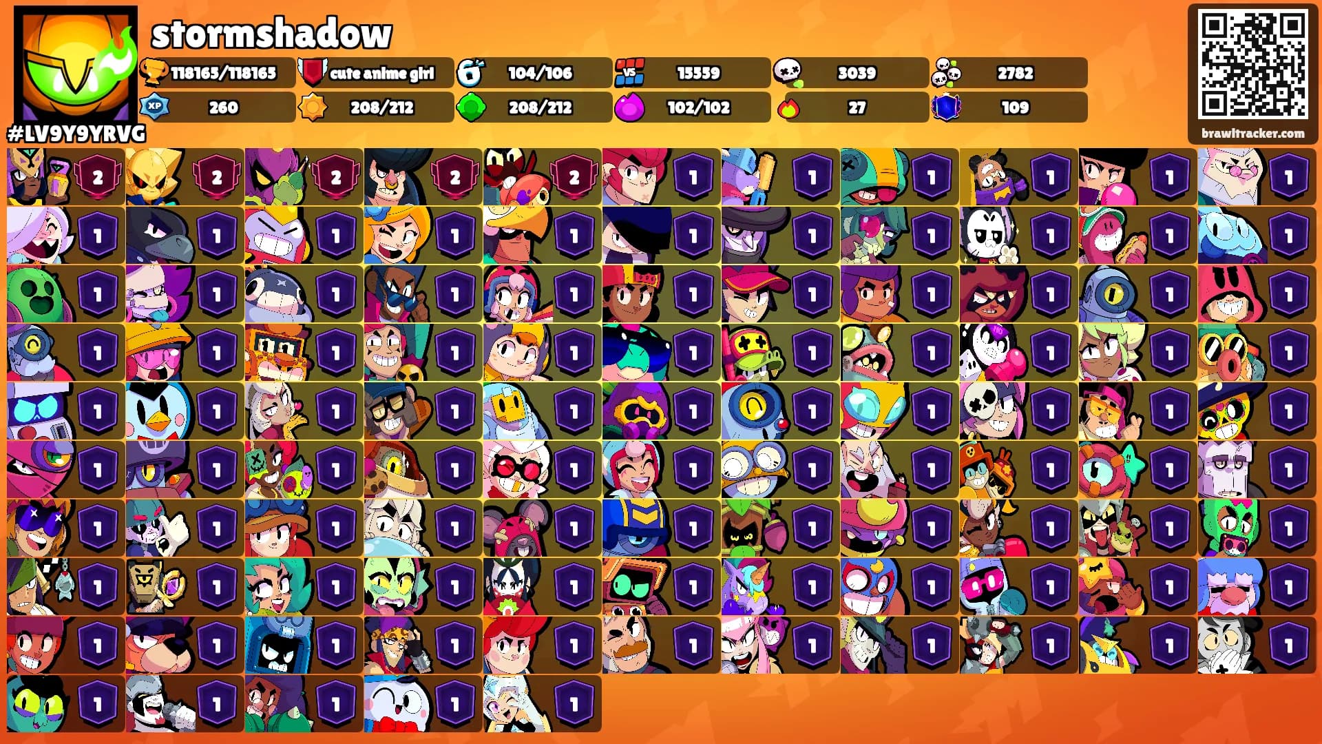 stormshadow's Ranks