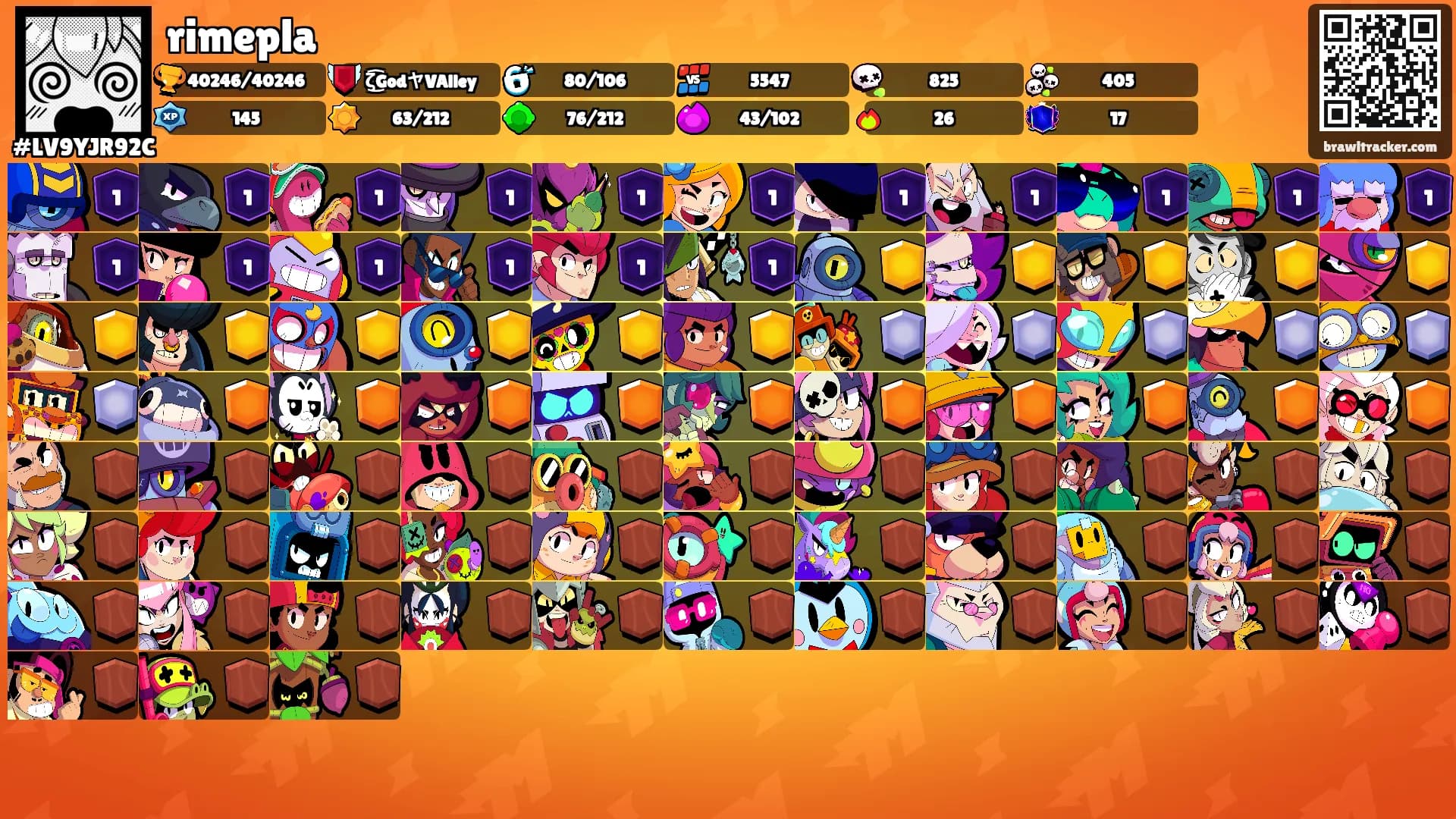 rimepla's Ranks