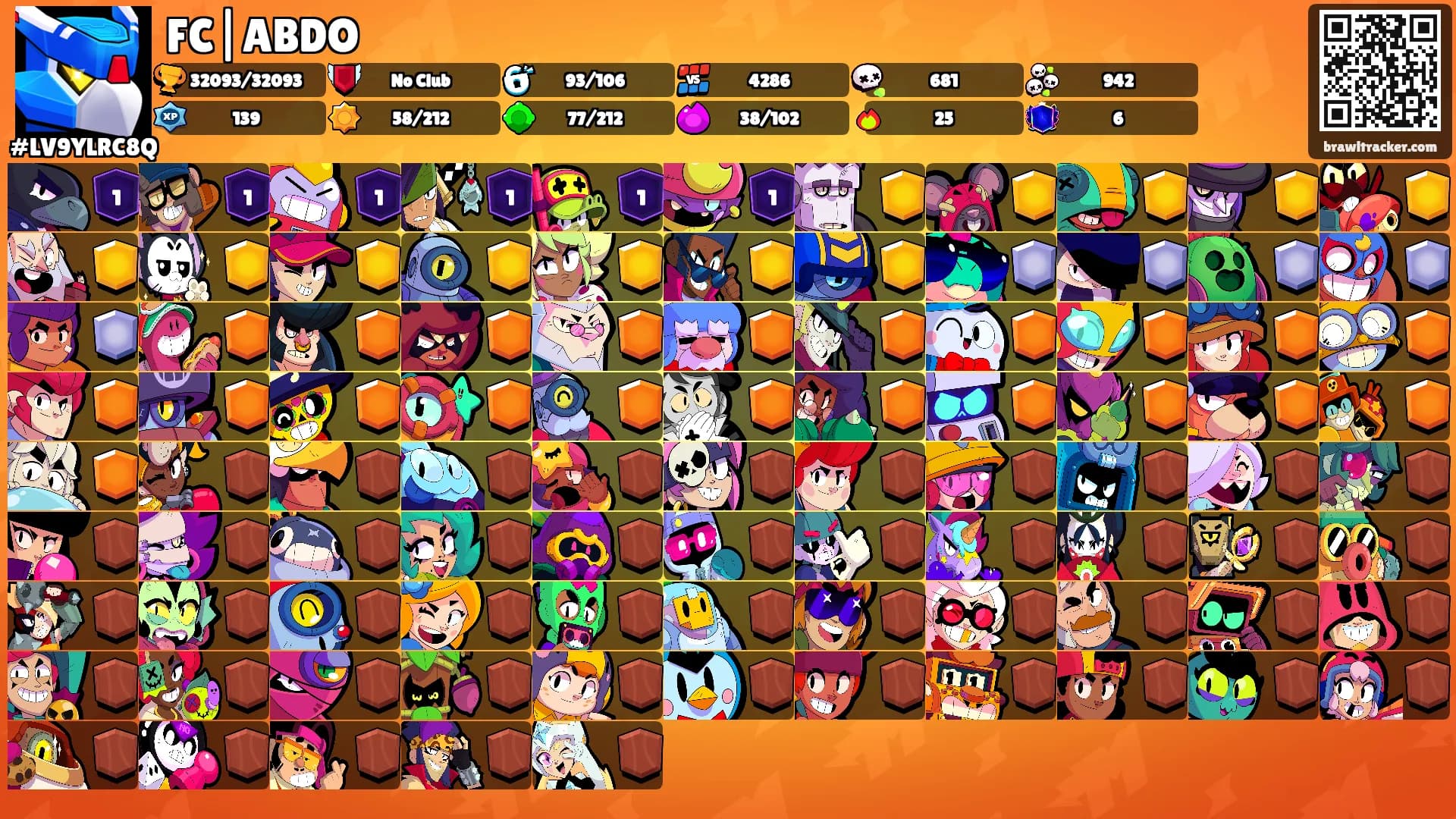 FC|ABDO's Ranks