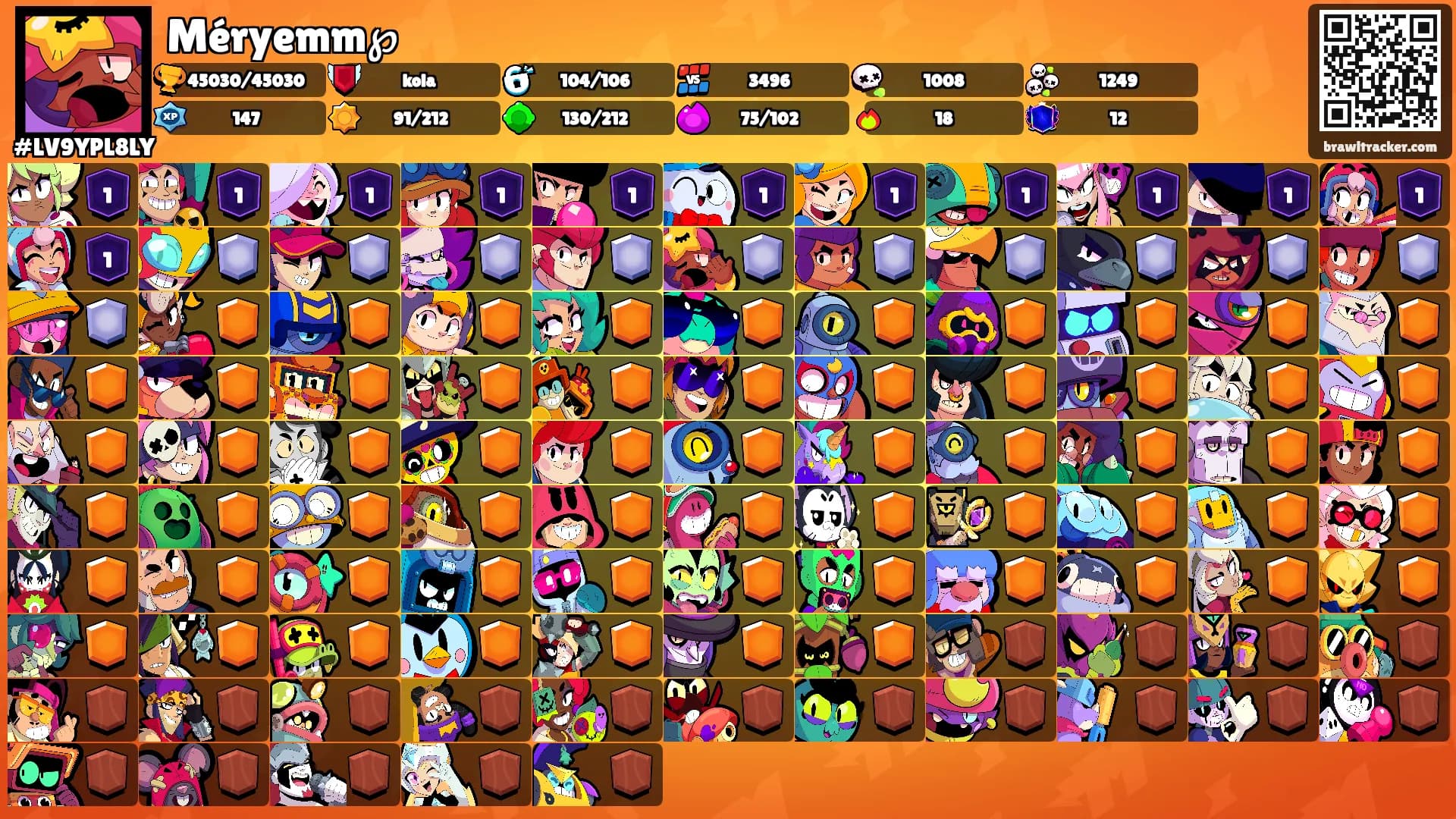 Méryemm℘'s Ranks