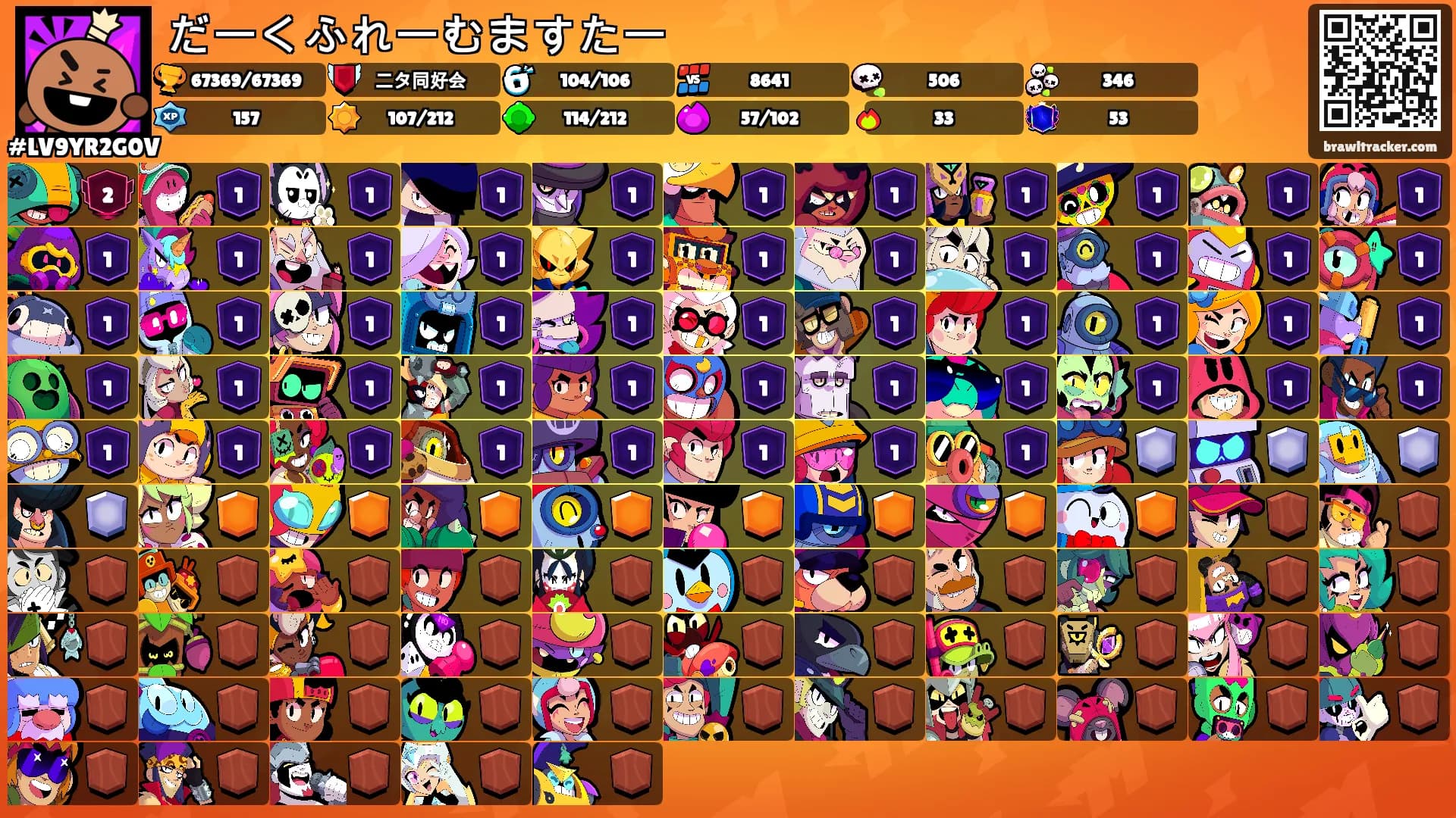 だーくふれーむますたー's Ranks