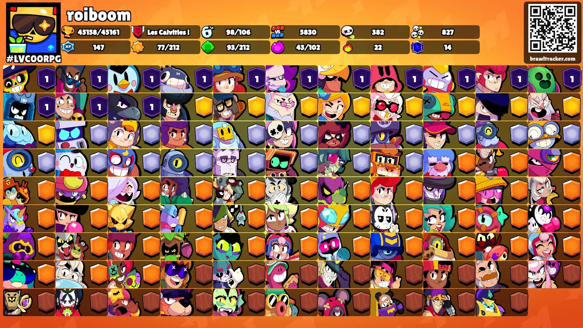 roiboom's Ranks