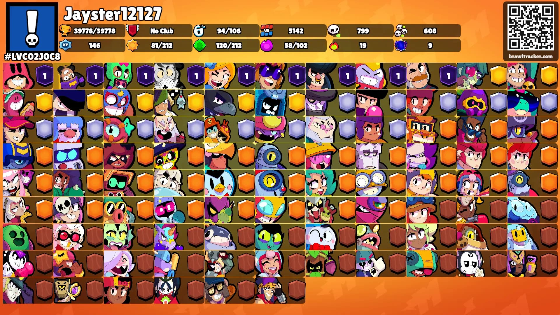 Jayster12127's Ranks