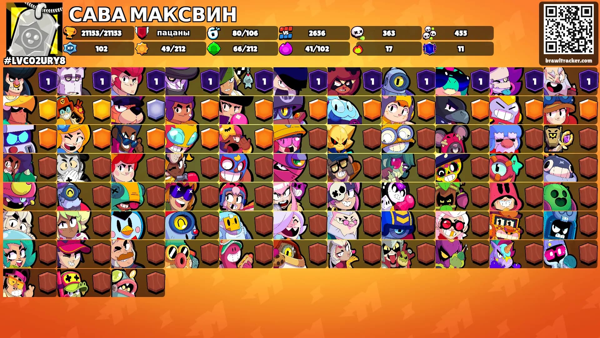 САВА МАКСВИН's Ranks
