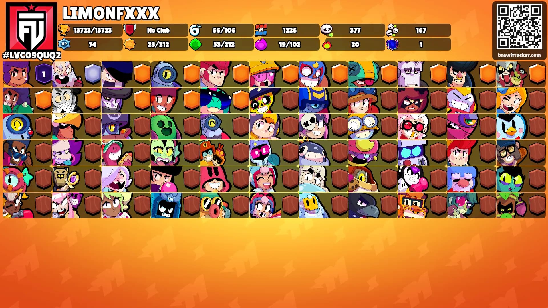 LIMONFXXX's Ranks