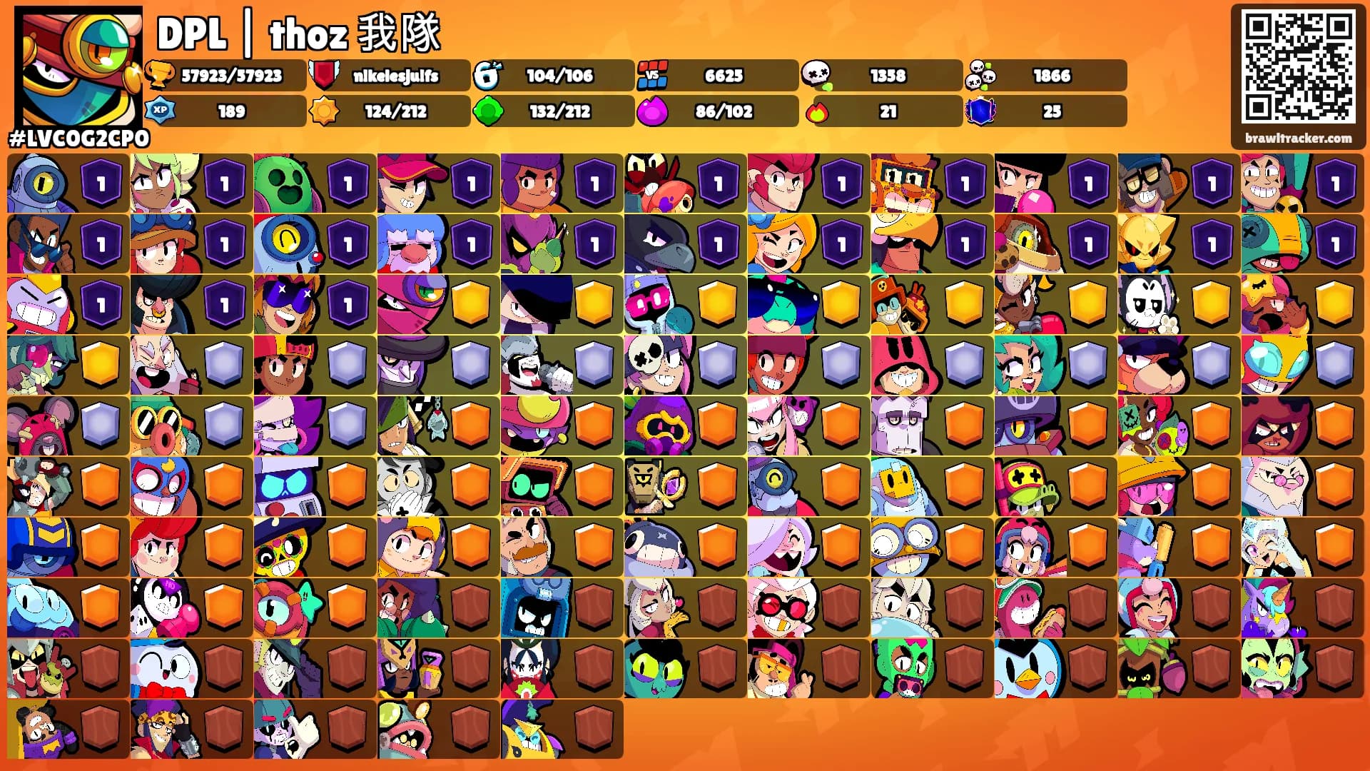 DPL | thoz 我隊's Ranks