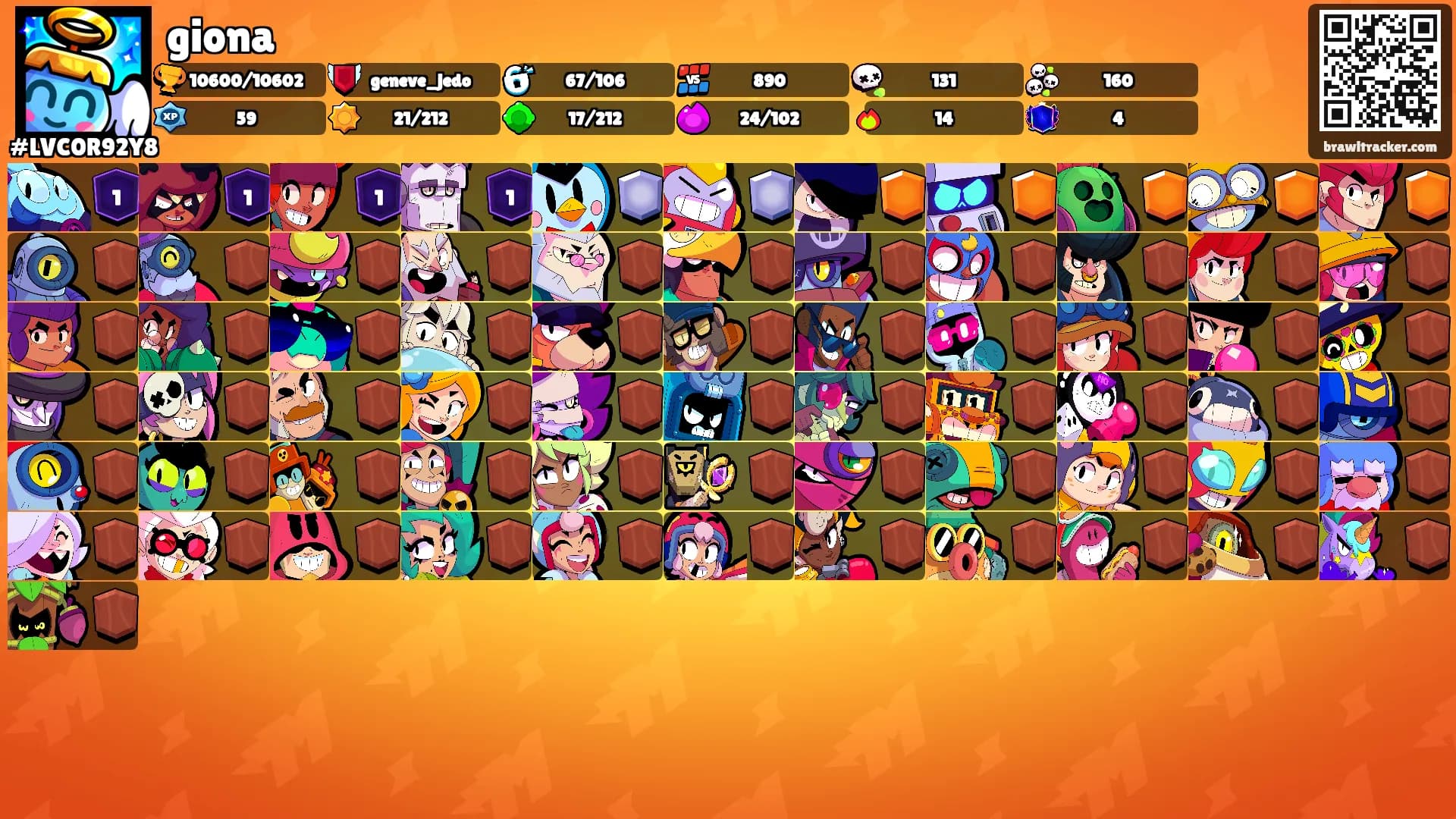 giona's Ranks
