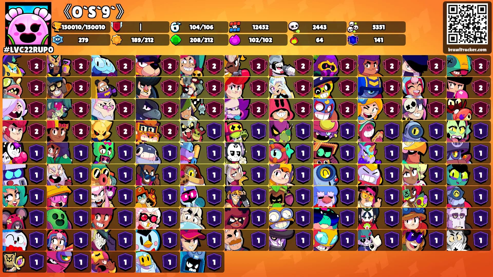 《O`S`9`》's Ranks