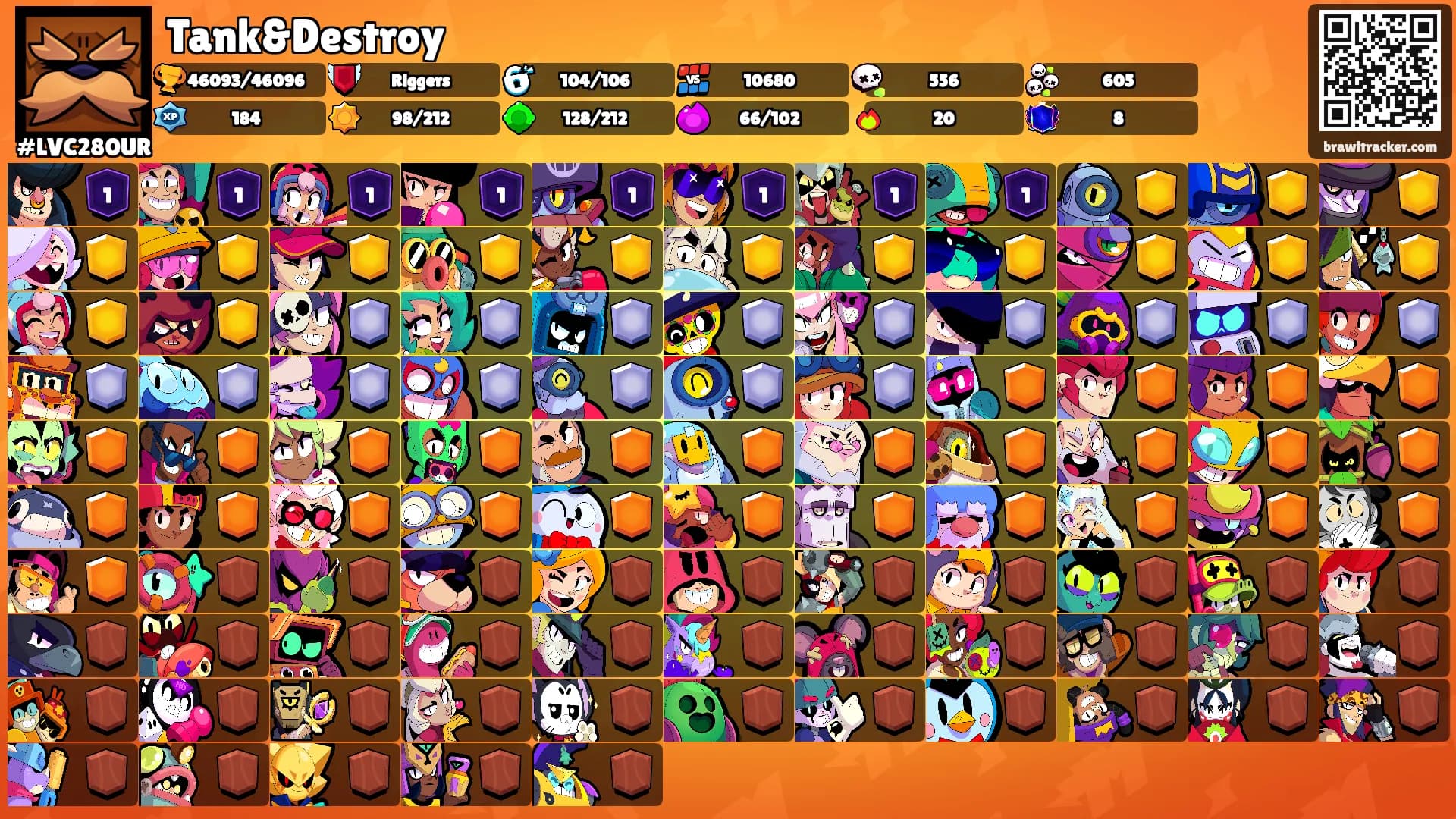 Tank&Destroy's Ranks