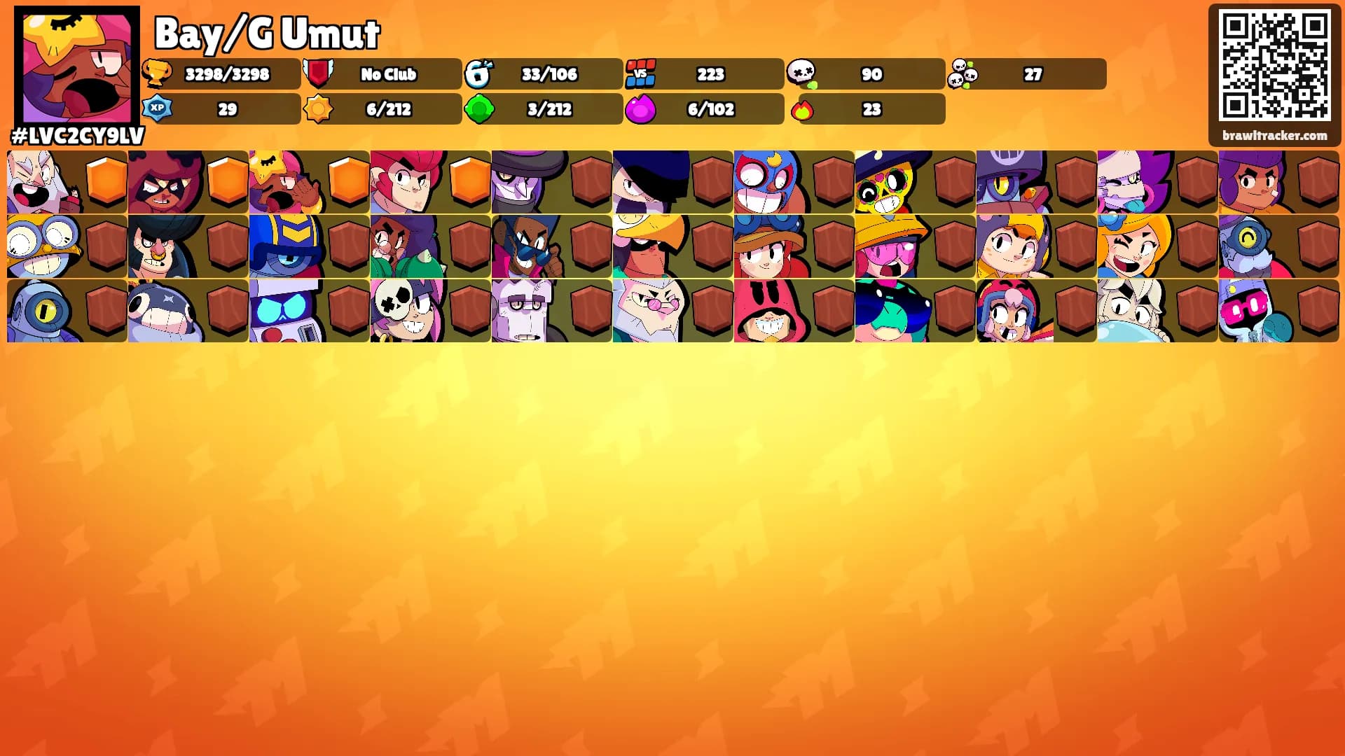 Bay/G Umut's Ranks