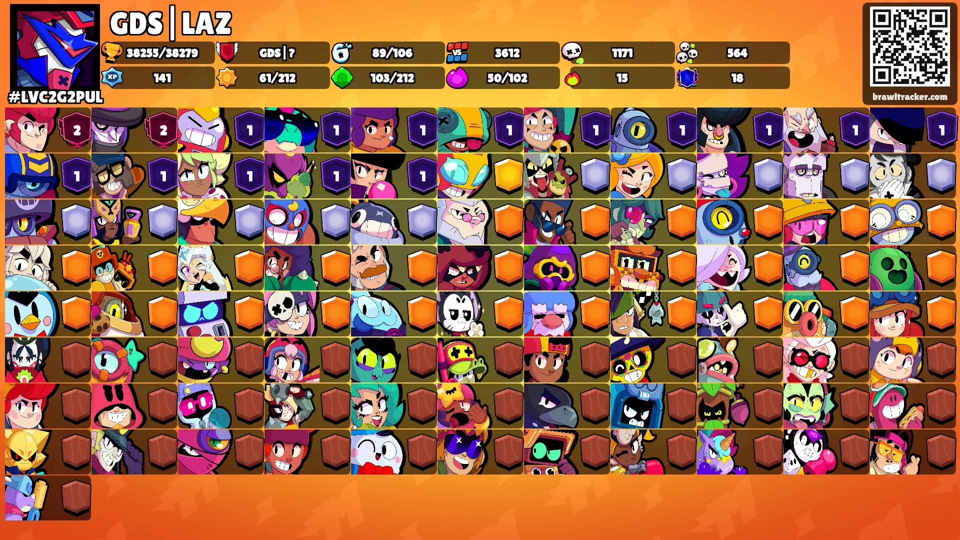 GDS|LAZ's Ranks