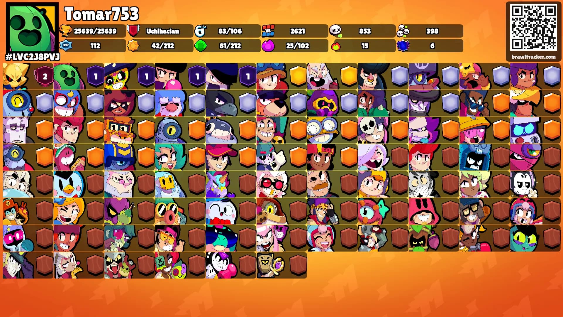 Tomar753's Ranks