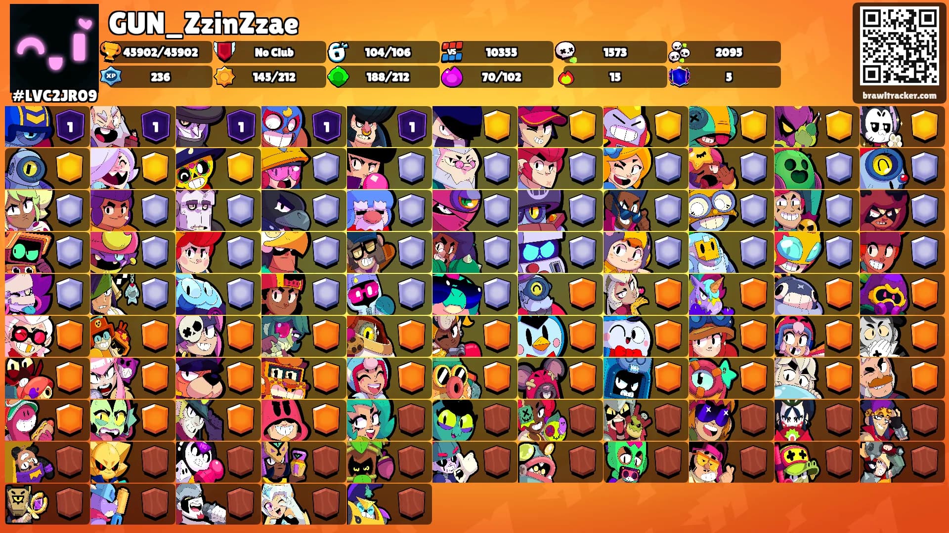 GUN_ZzinZzae's Ranks
