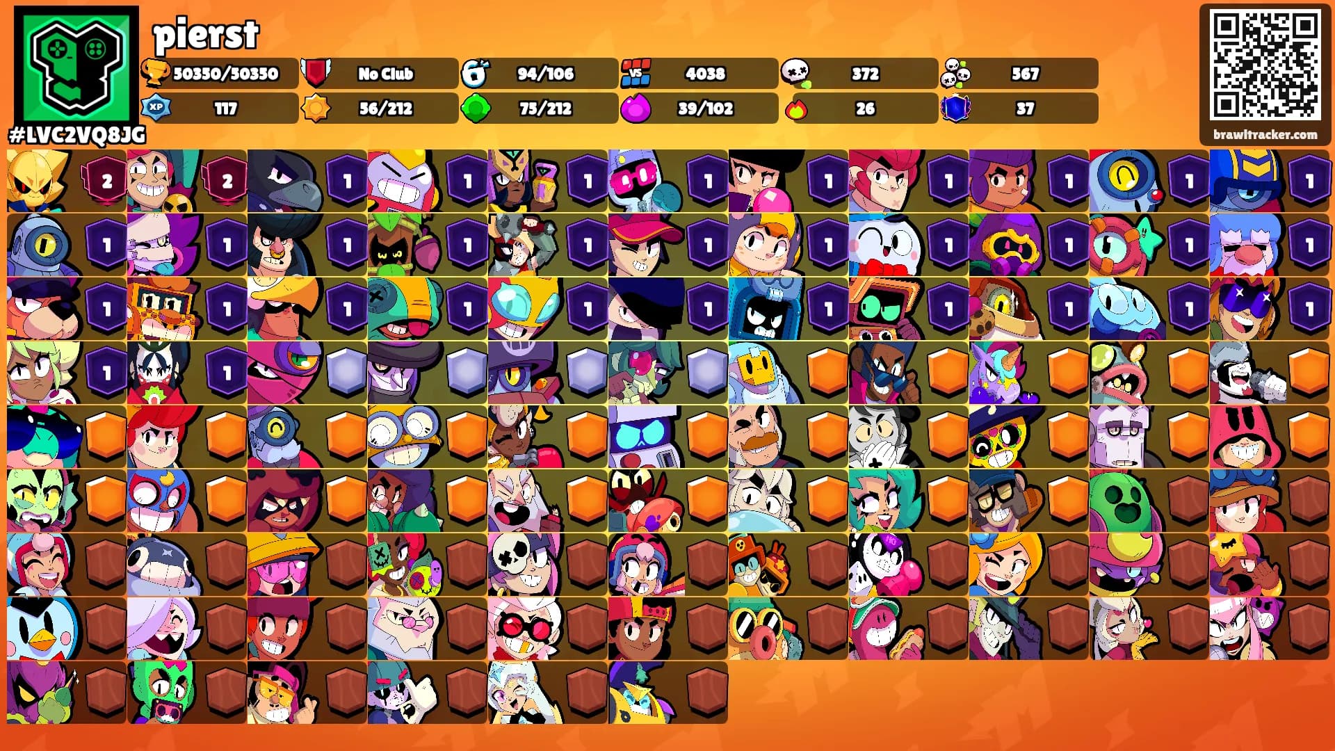 pierst's Ranks
