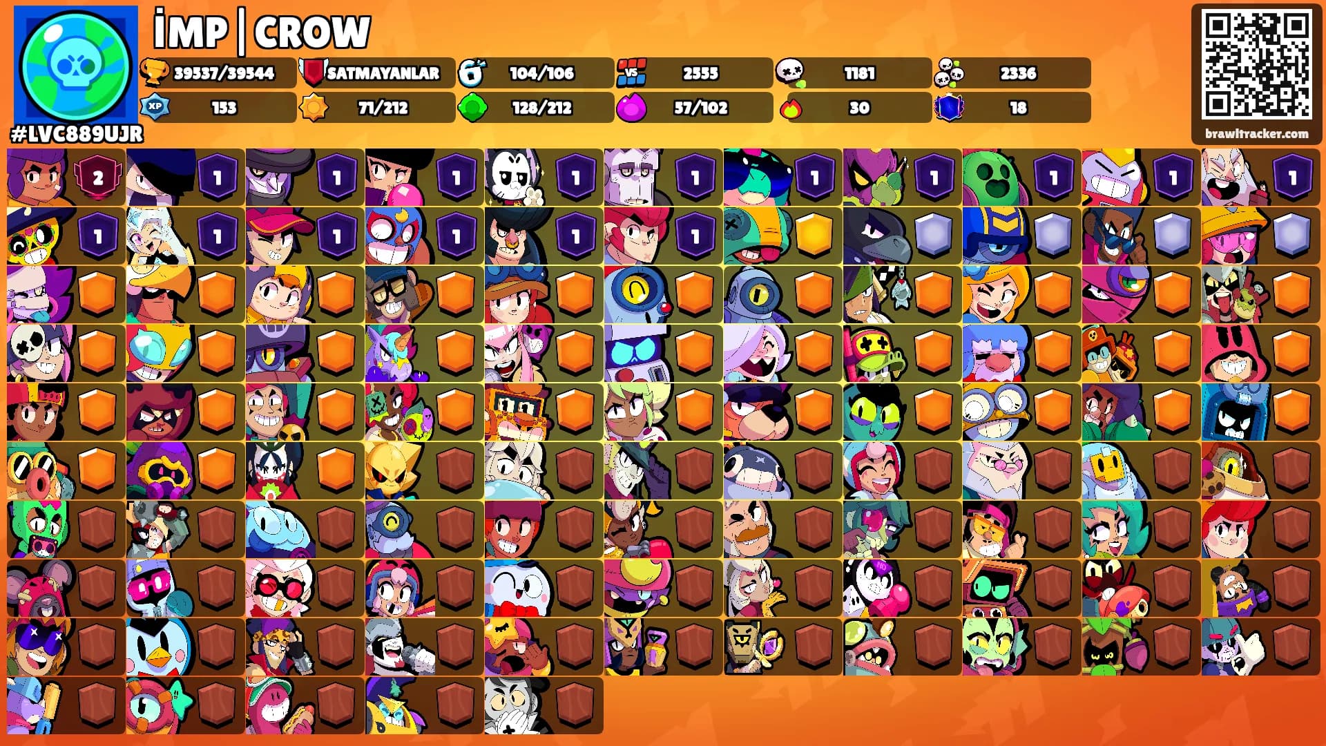 İMP|CROW's Ranks