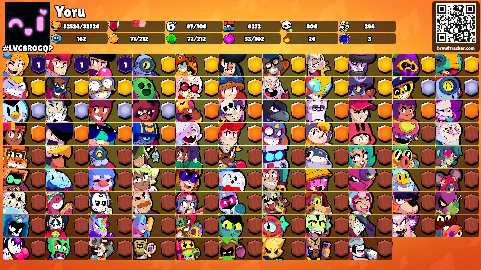 Yoru's Ranks