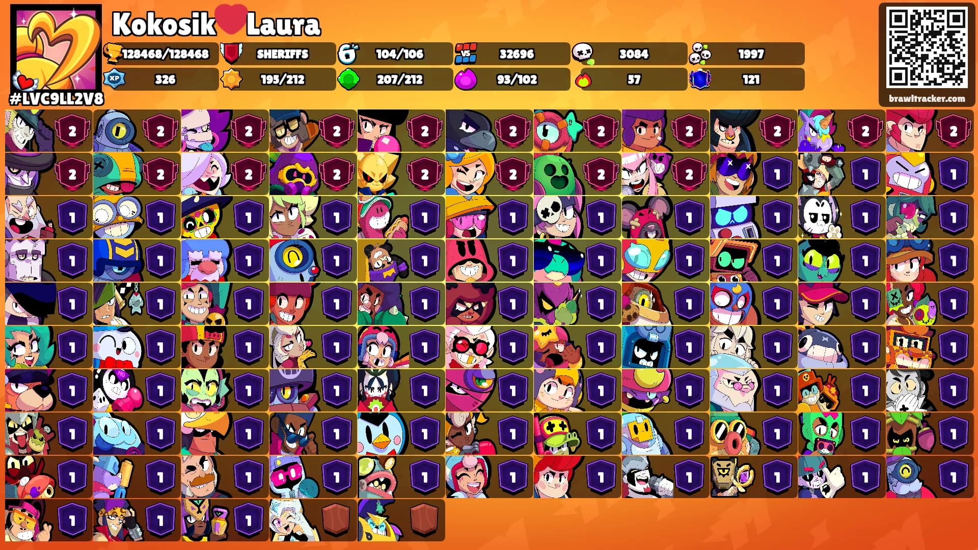 Kokosik❤️Laura's Ranks