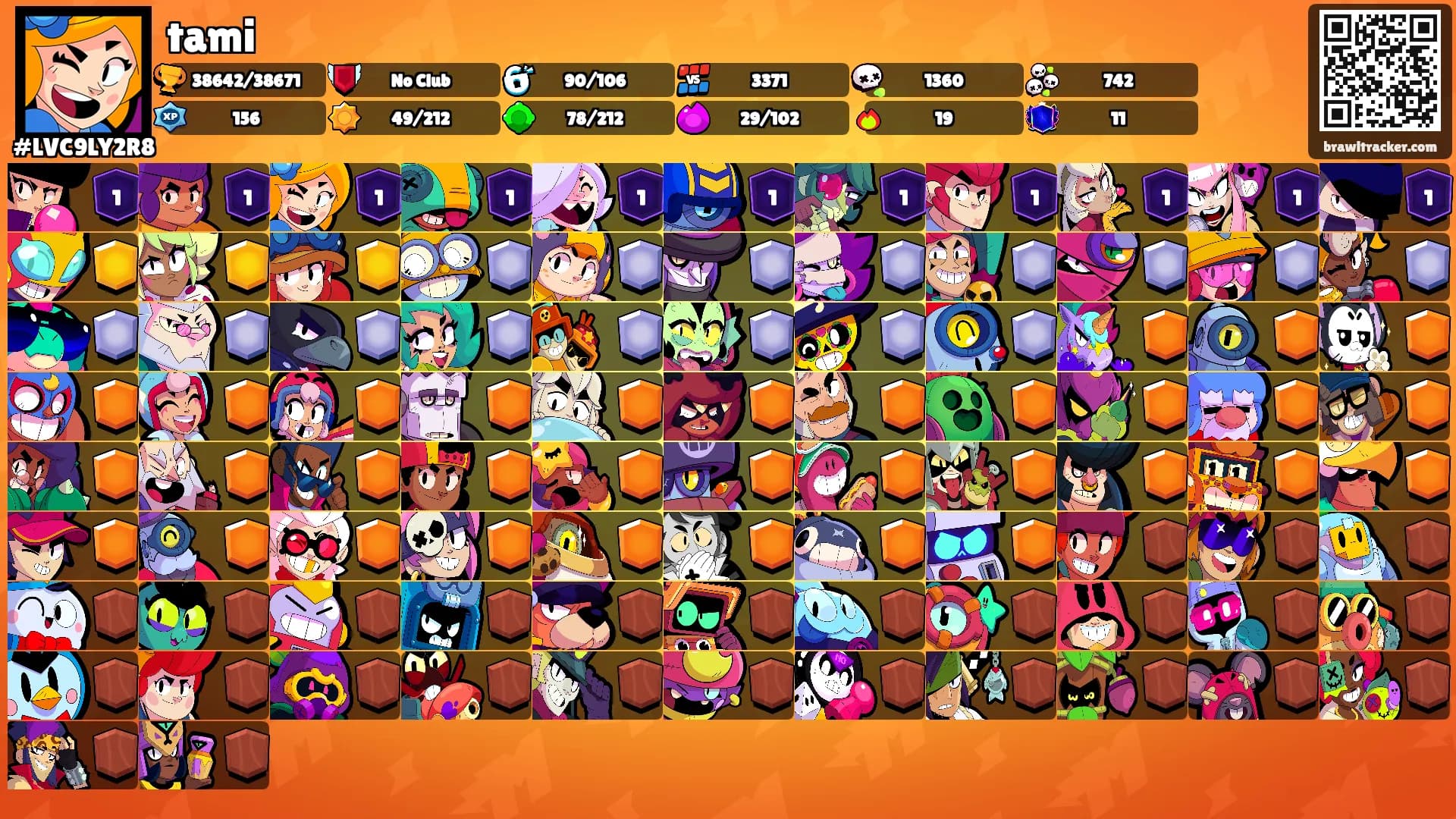 tami's Ranks