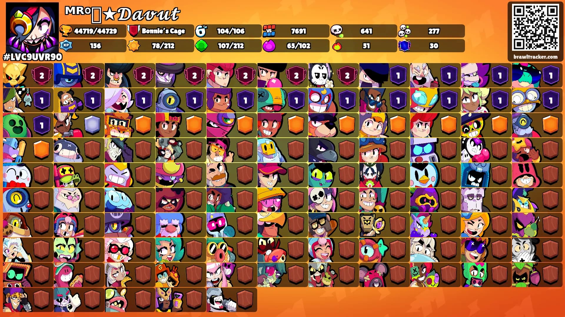 ᴹᴿ°᭄★𝓓𝓪𝓿𝓾𝓽's Ranks