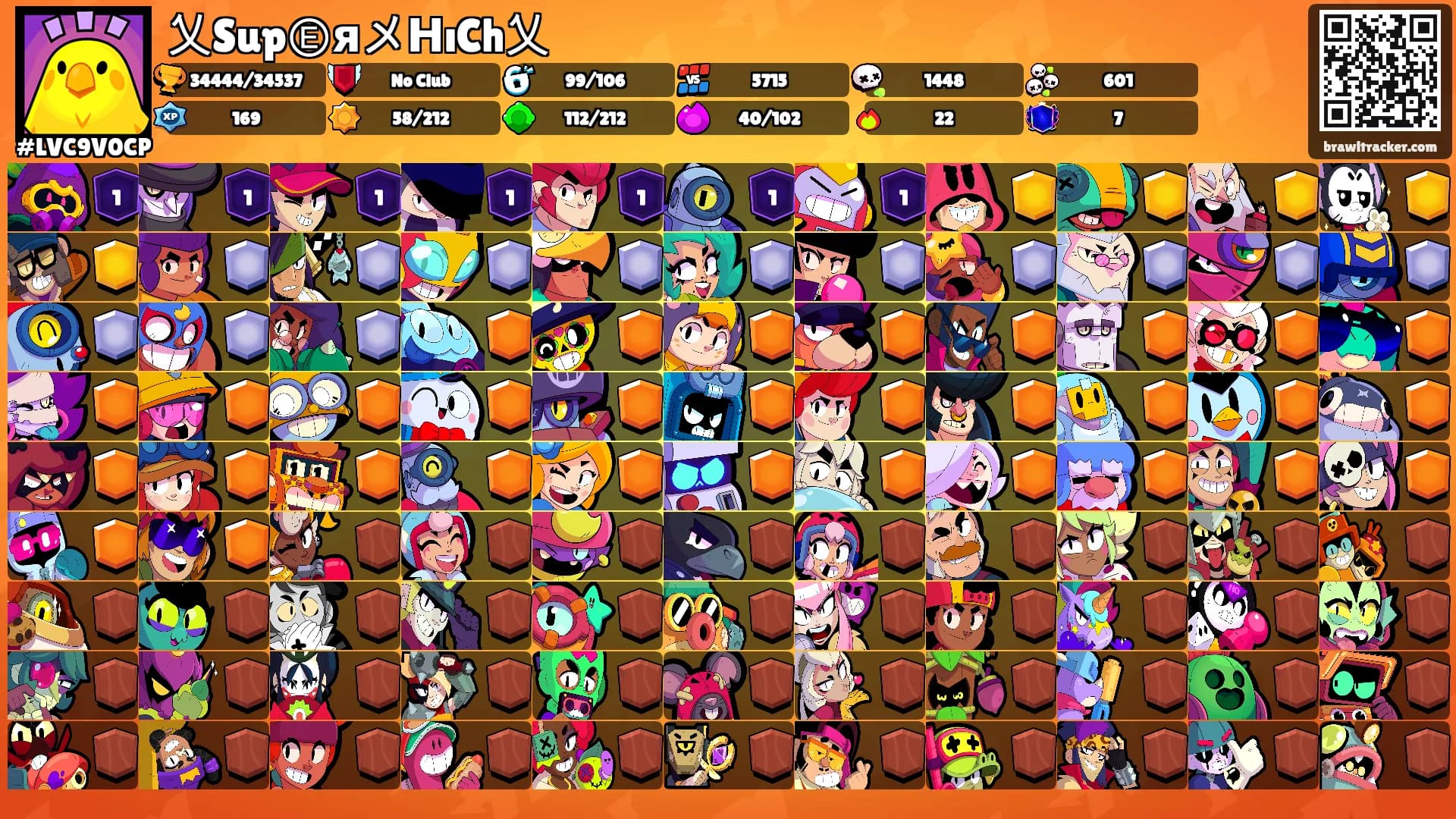 乂SupⒺяメᕼıCh乂's Ranks