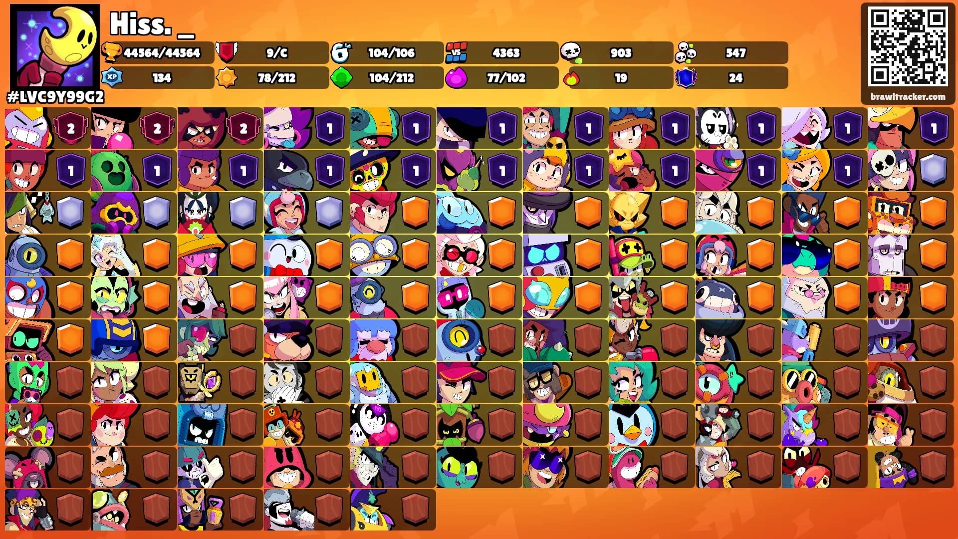 Hiss. _'s Ranks