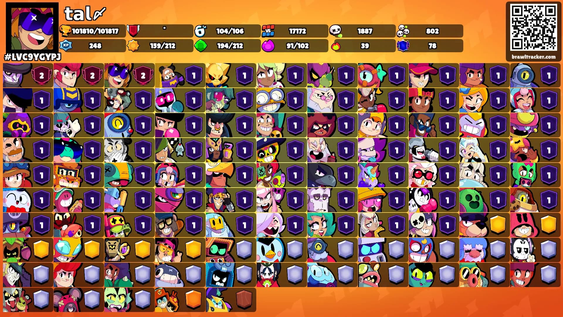 𝘁𝗮𝗹〆's Ranks