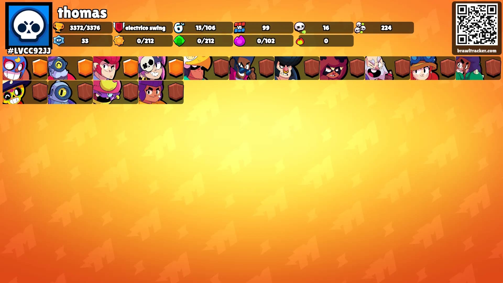 thomas's Ranks