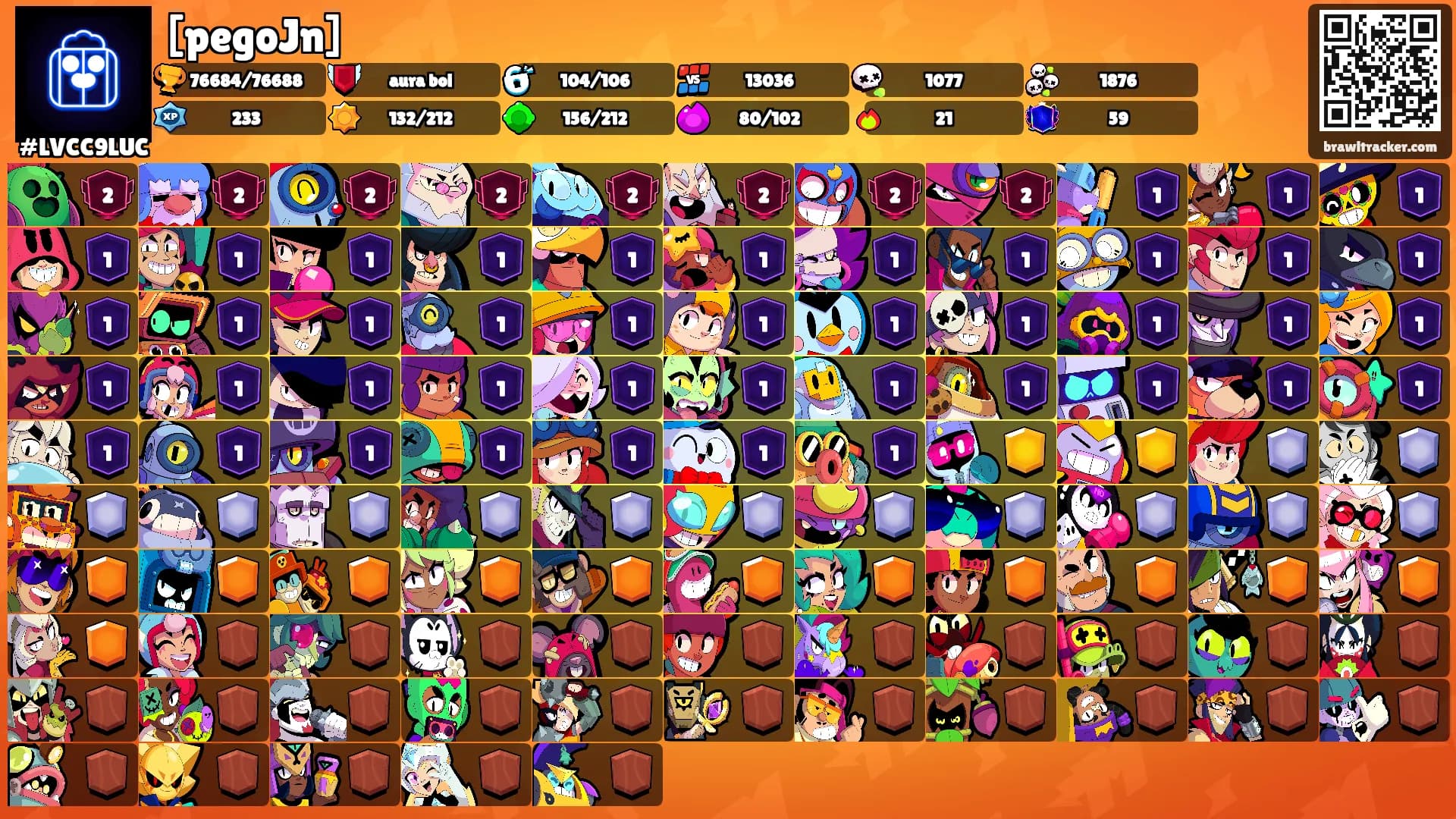 [pegoJn]'s Ranks