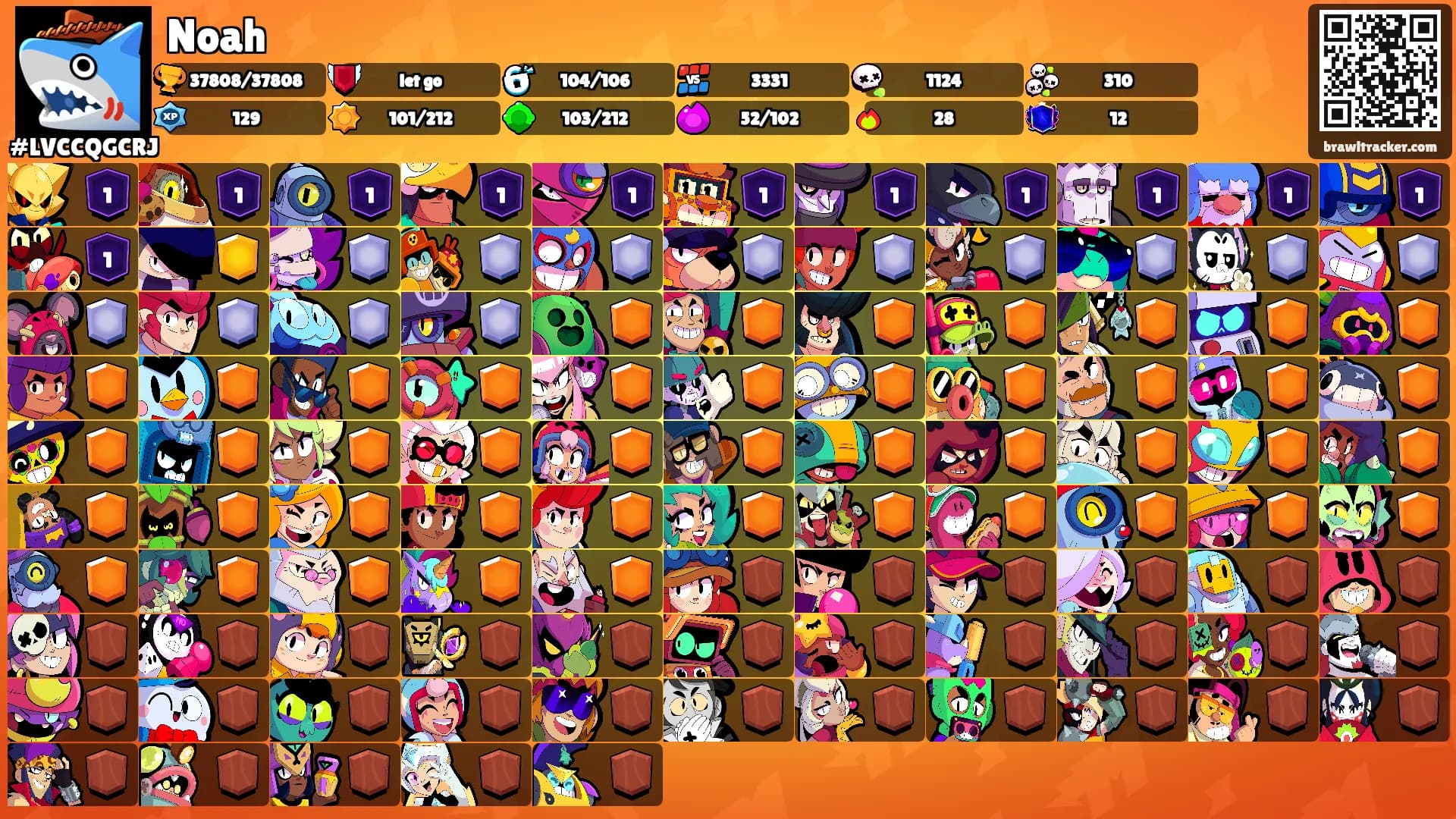 Noah's Ranks