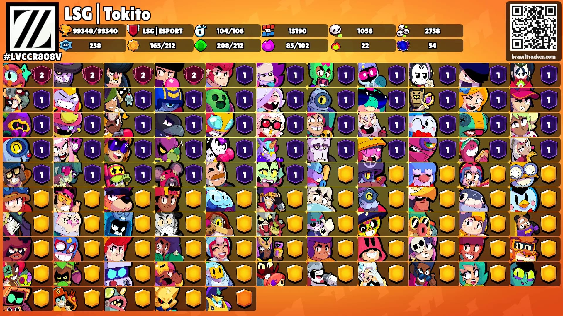 LSG|Tokito's Ranks
