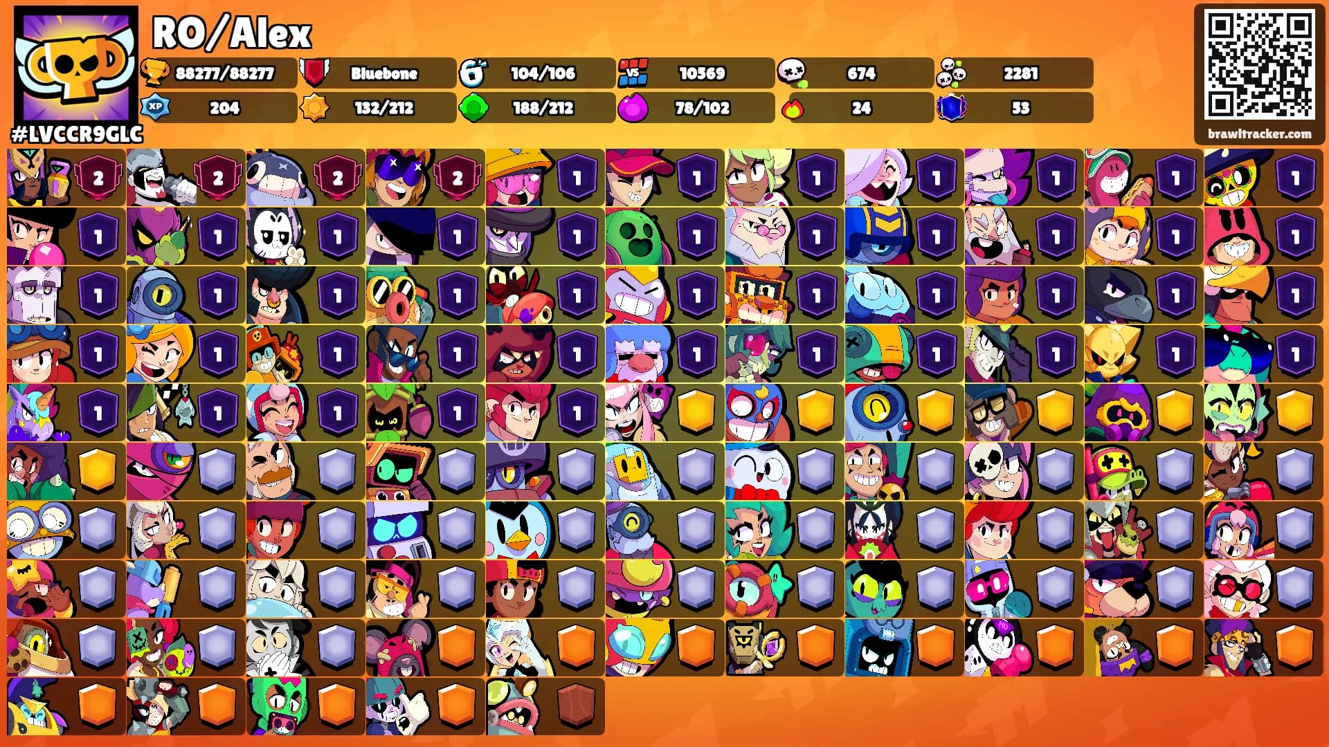 RO/Alex's Ranks