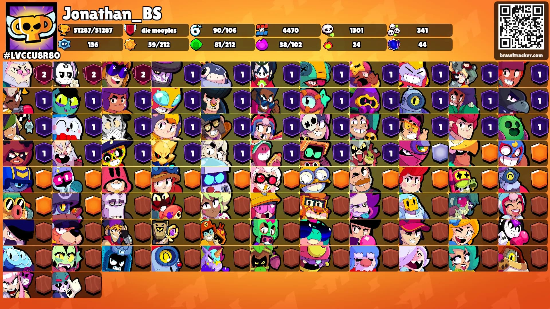 Jonathan_BS's Ranks