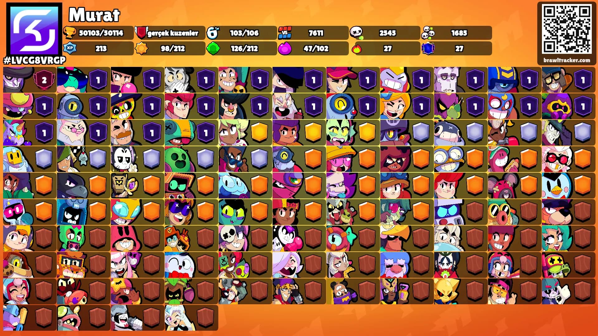 Murat's Ranks
