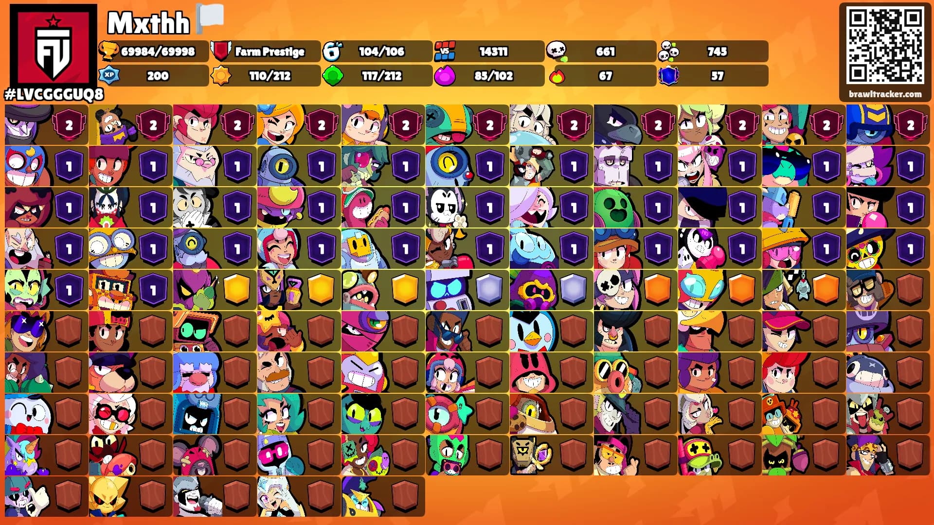 Mxthh 🏳️'s Ranks